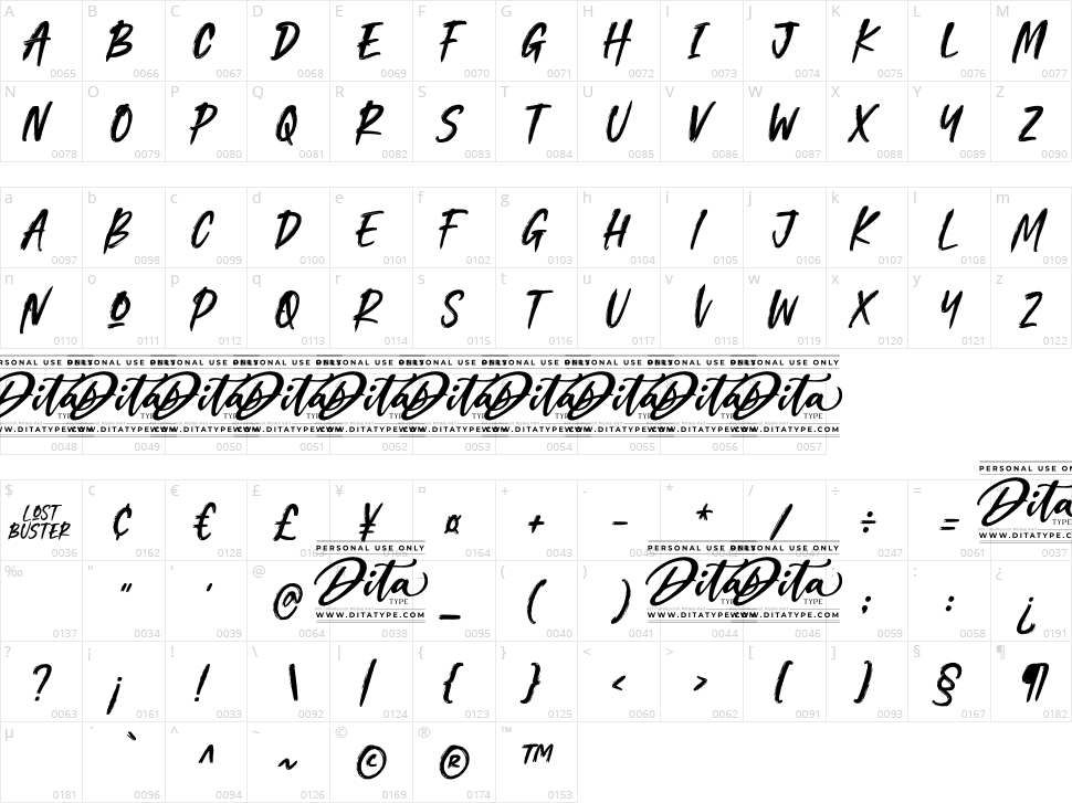 Lost Buster Character Map