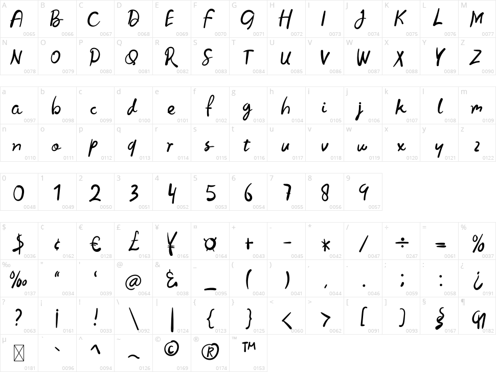 Lost Dolly Character Map