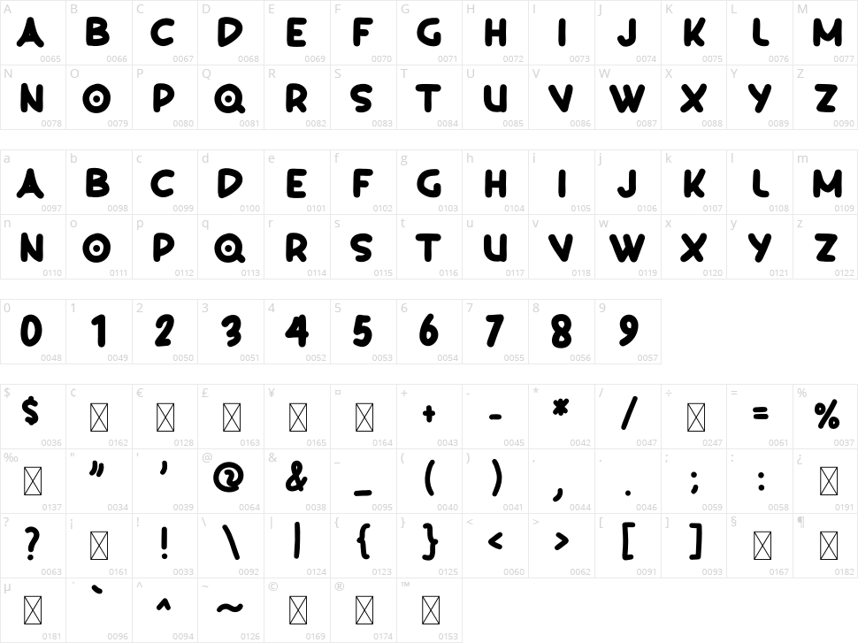 Lost In Space Character Map
