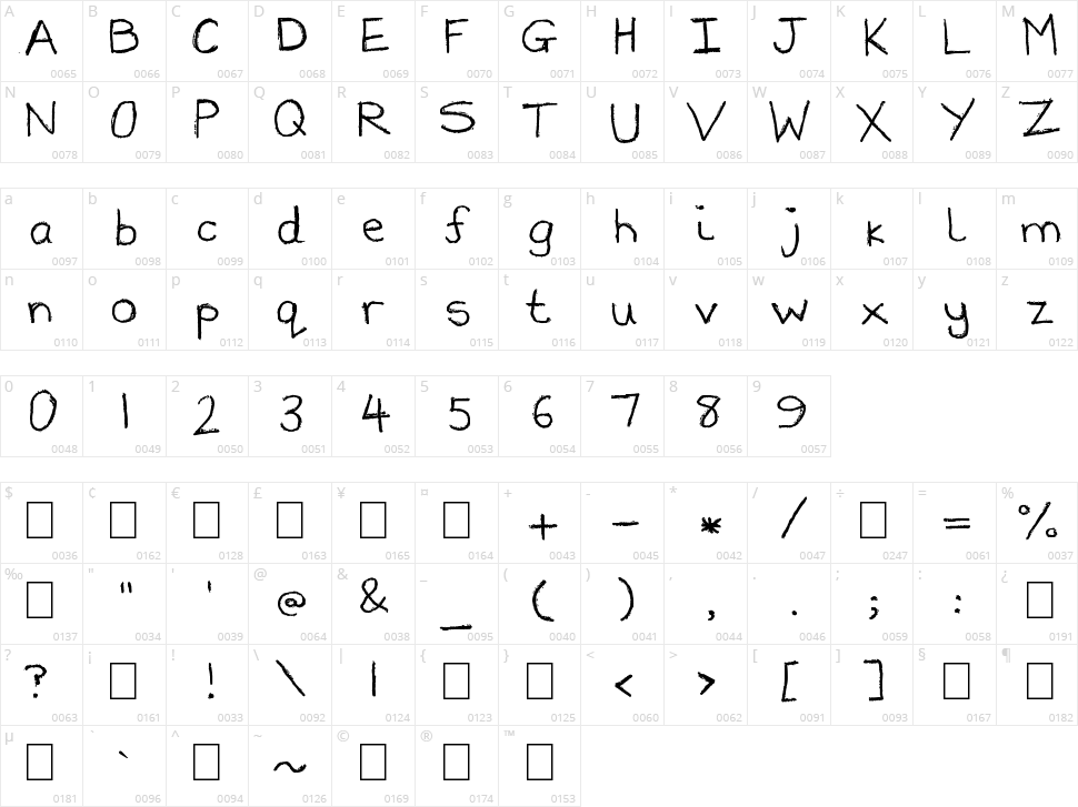Lost and Found Character Map
