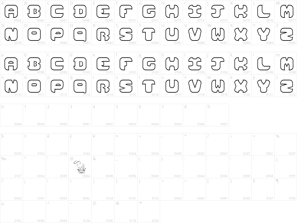 Lost Area Character Map