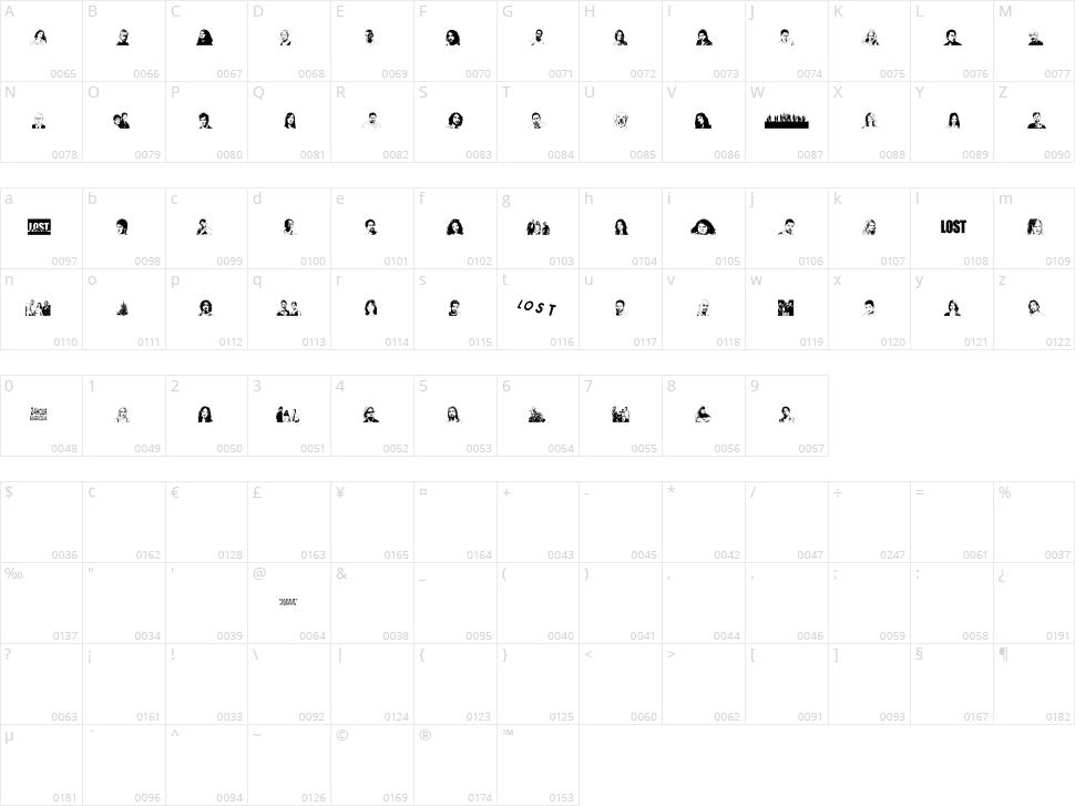 Lost Forever Character Map