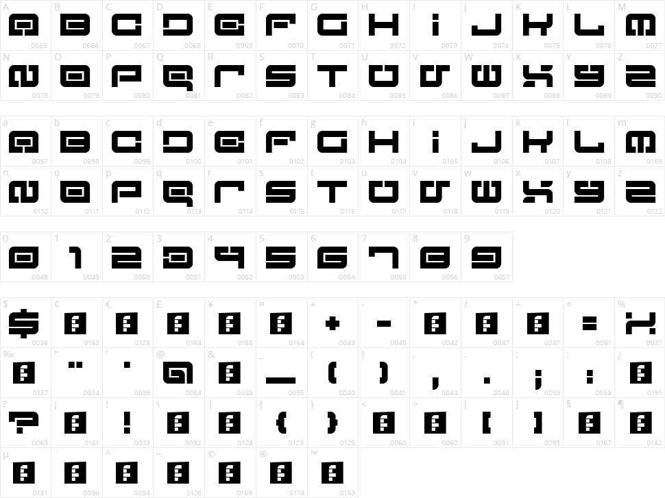 Lost in Future Character Map