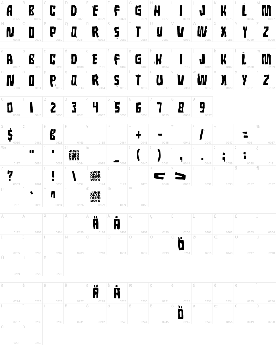 Lost in moments Character Map