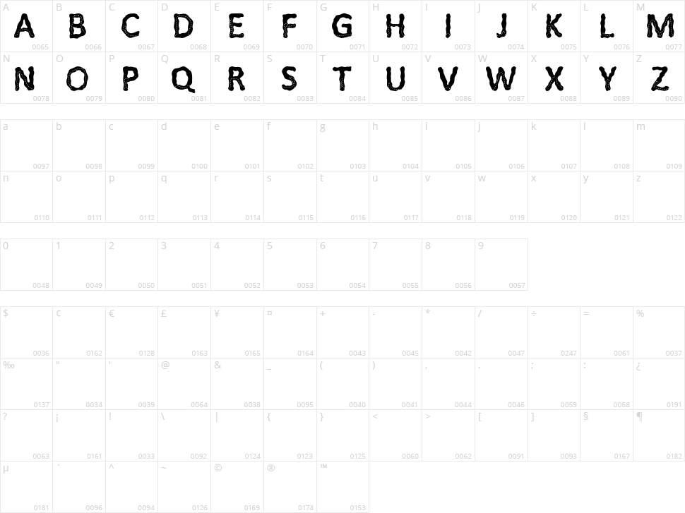 Lost in the Fontrest Character Map