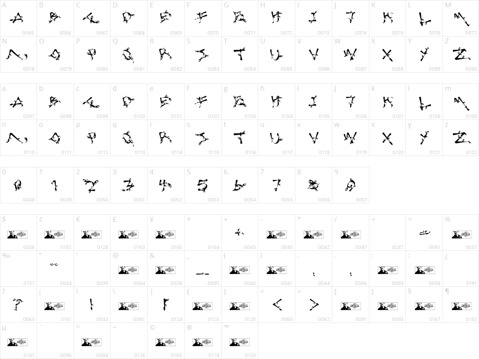 Lost Popnicasiana Character Map