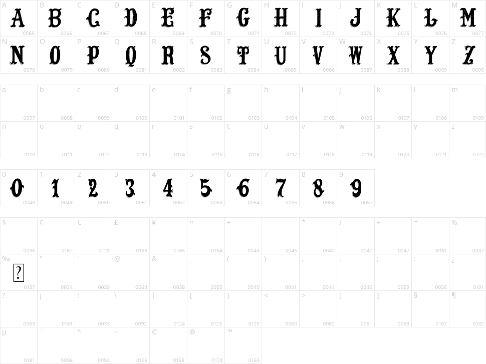 Lost Saloon Character Map