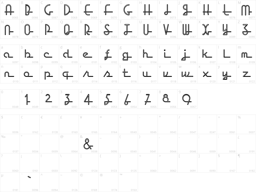 Lost Wages Character Map
