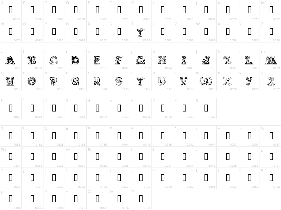 Lost World Character Map