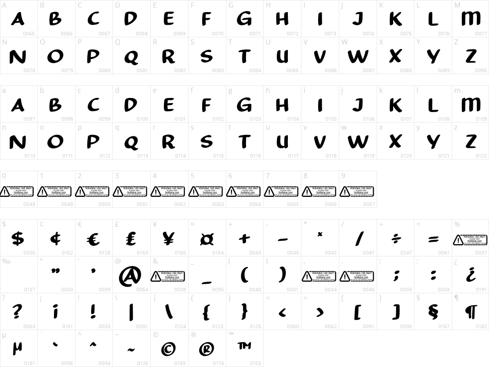 Loster Character Map