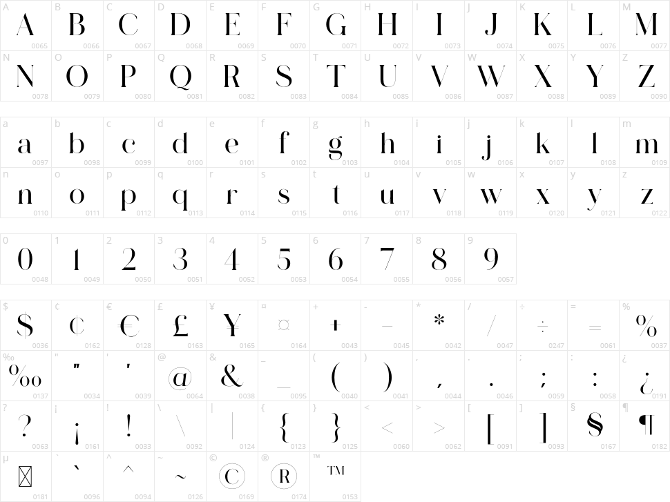 Lostgun Character Map