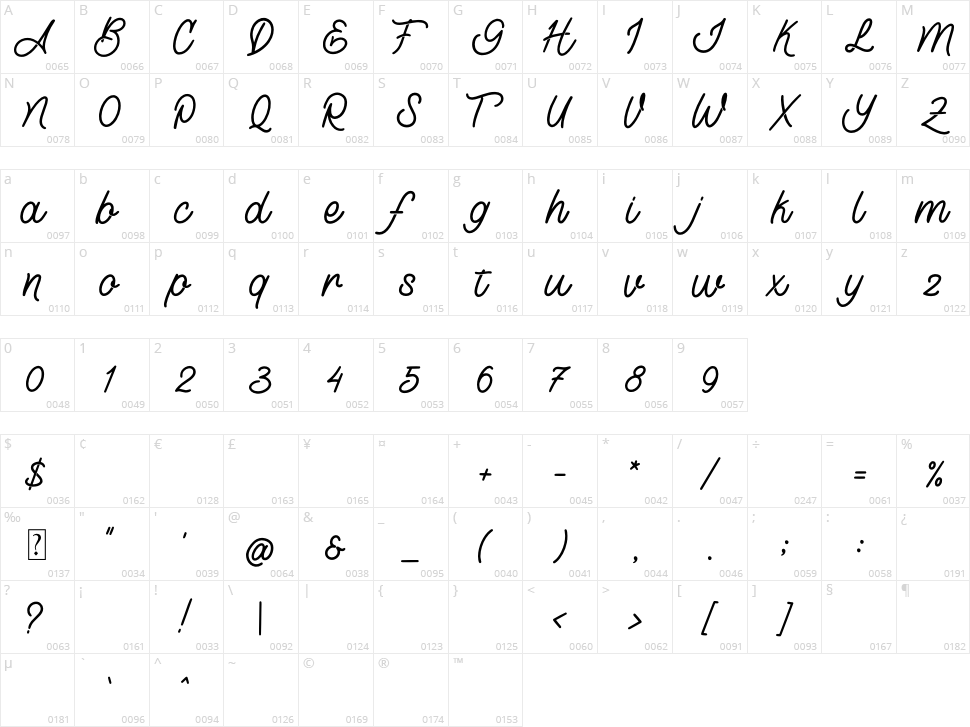 Lostown Character Map