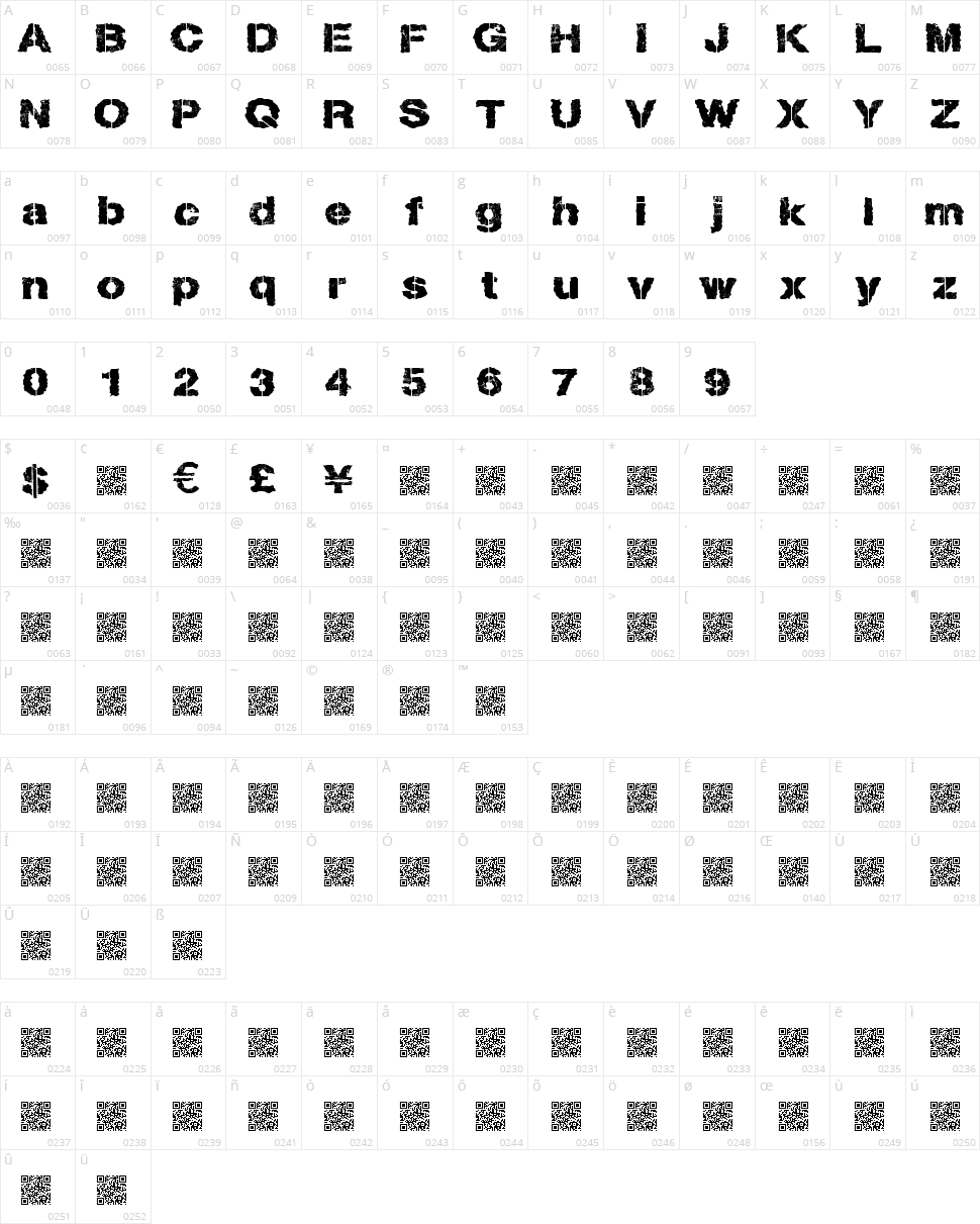 Lost Type Character Map