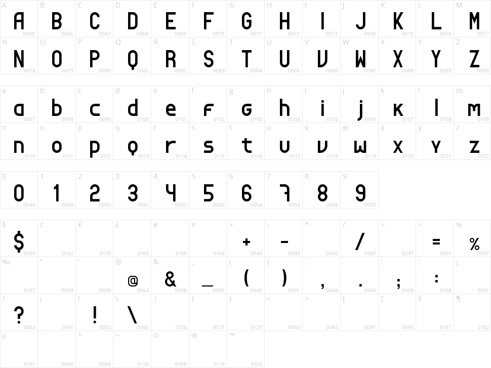 LOTT, Lion of the tribe Character Map