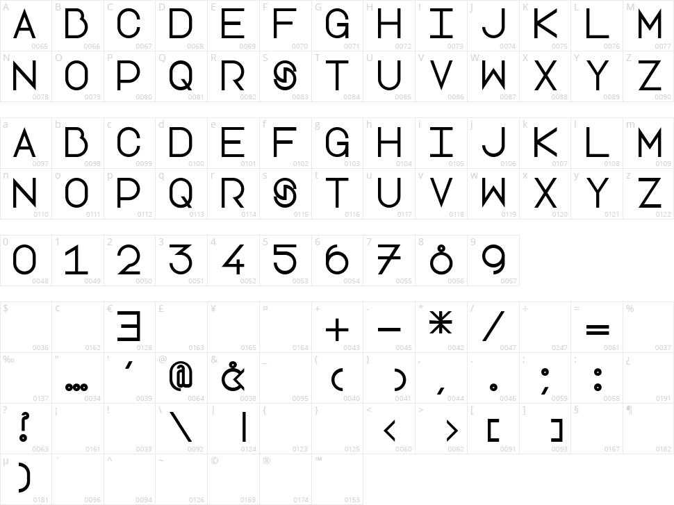 Lotte Paperfang Character Map