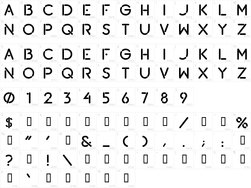 Lou Gramm Character Map