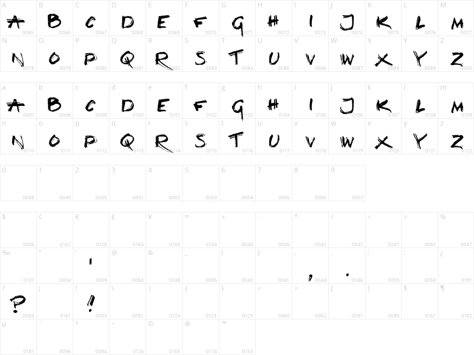 Loud and Clear Character Map