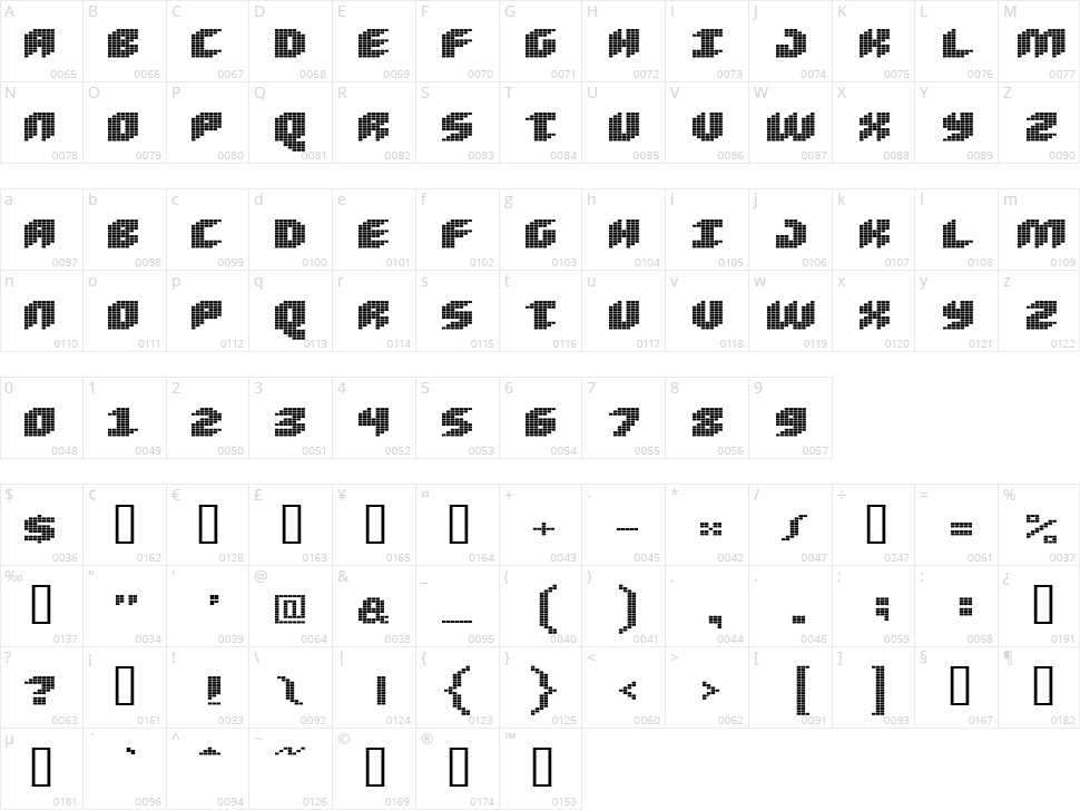 Loud Noise Character Map