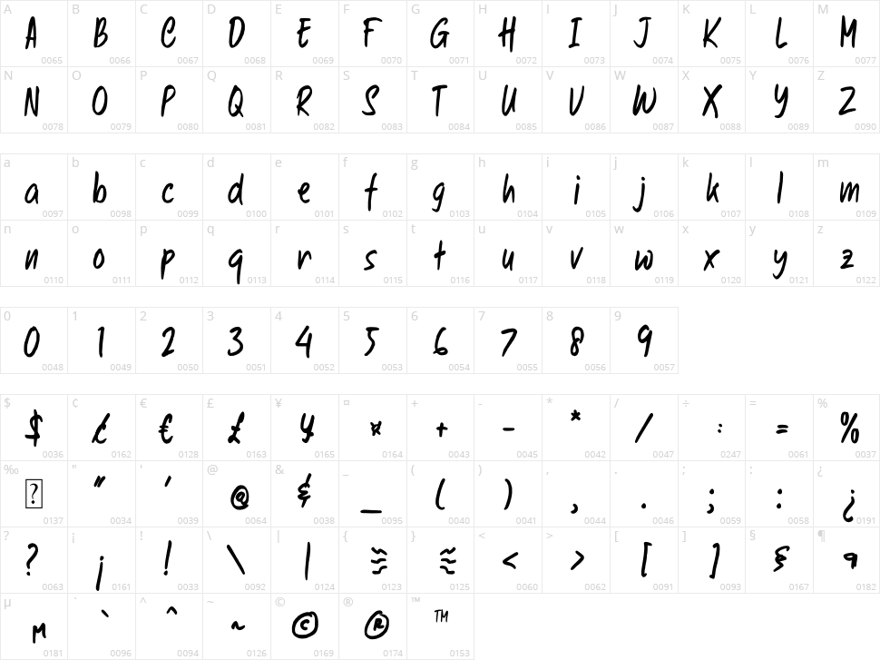 Loudshouter Character Map