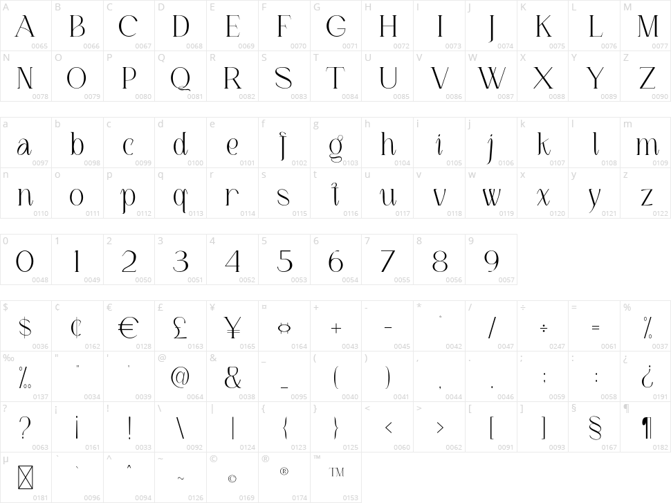 Louis Felligri Character Map
