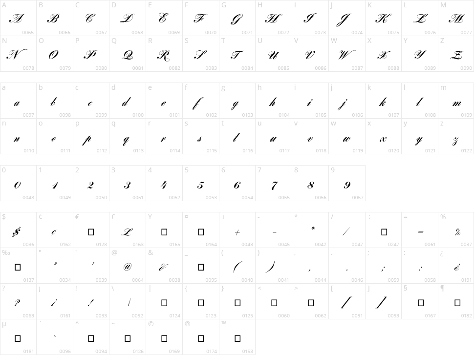 Louisa CP Character Map