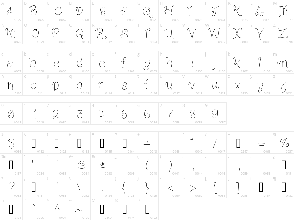 Louises Hand Character Map