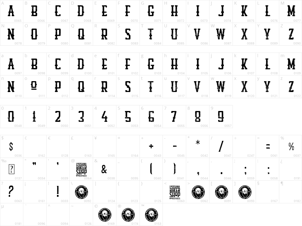 Louisiana Biker Shop Character Map