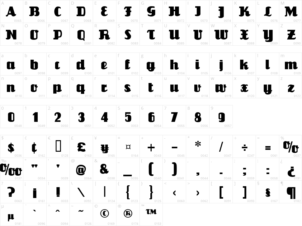 Louisianne Character Map