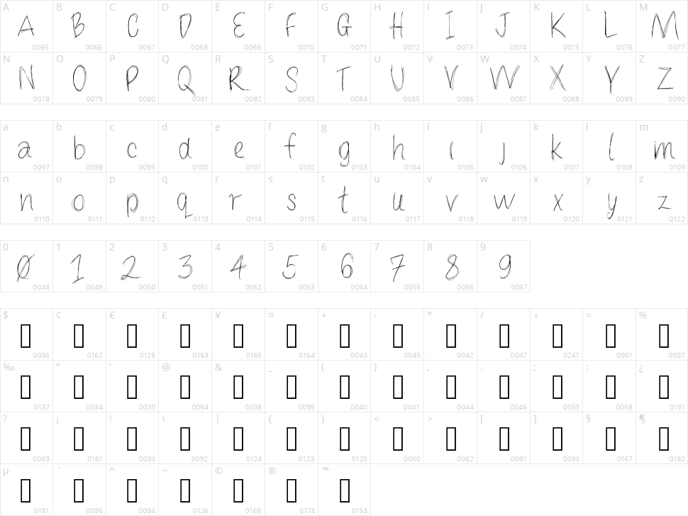 Loulous Scribble Character Map