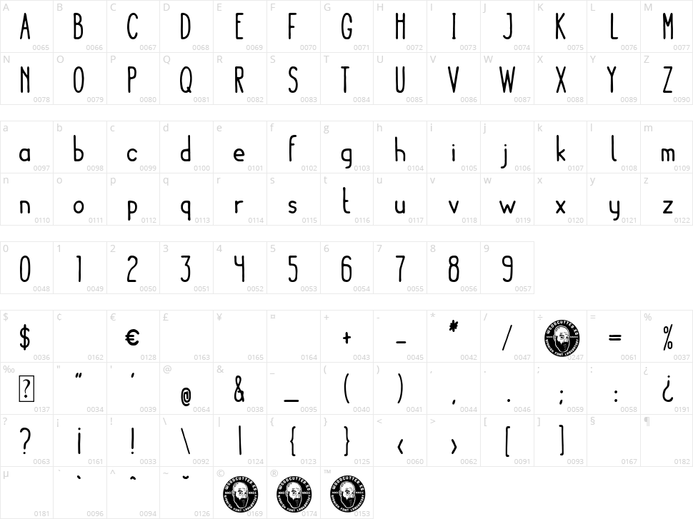 Lounge Things Character Map