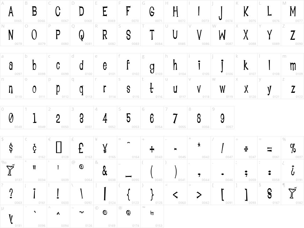 Lounge Bait Character Map