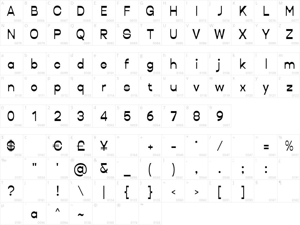 Lousie Dayton Character Map
