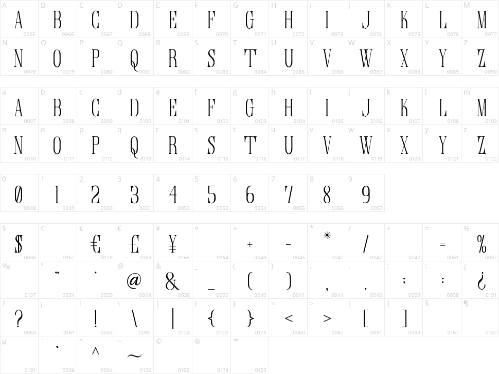 Love And Live Character Map