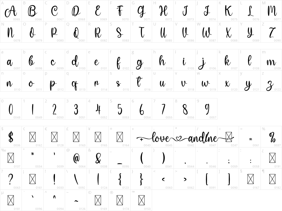 Love Andine Character Map