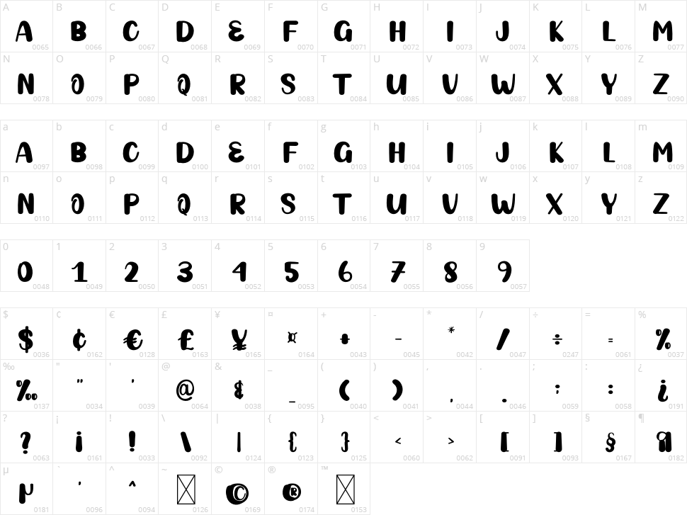 Love Baby Character Map