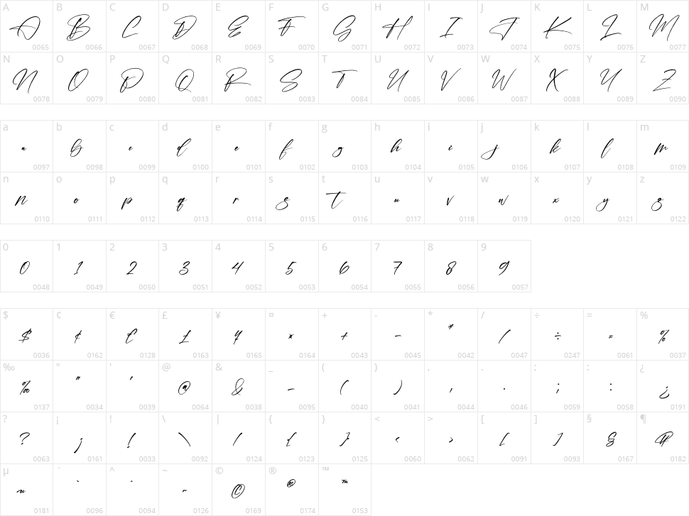 Love Barcelona Character Map