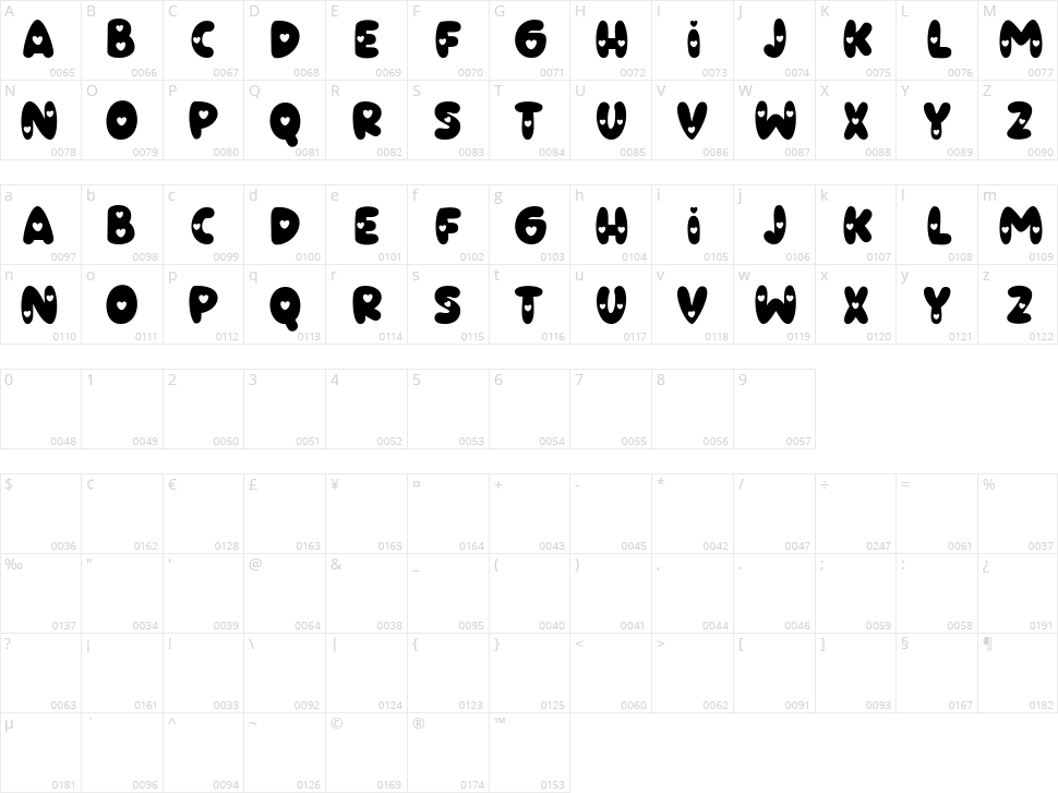 Love Castle Character Map