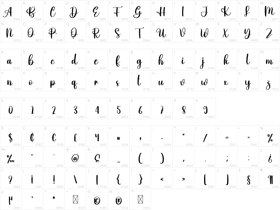 Love December Character Map