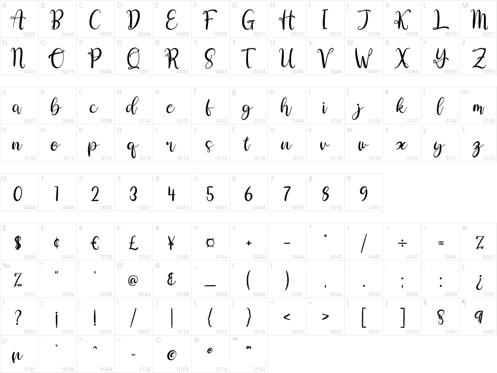 love erlia Character Map