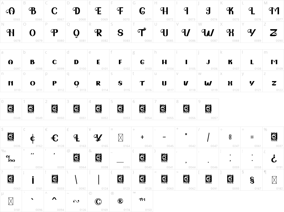 Love Fairy Character Map