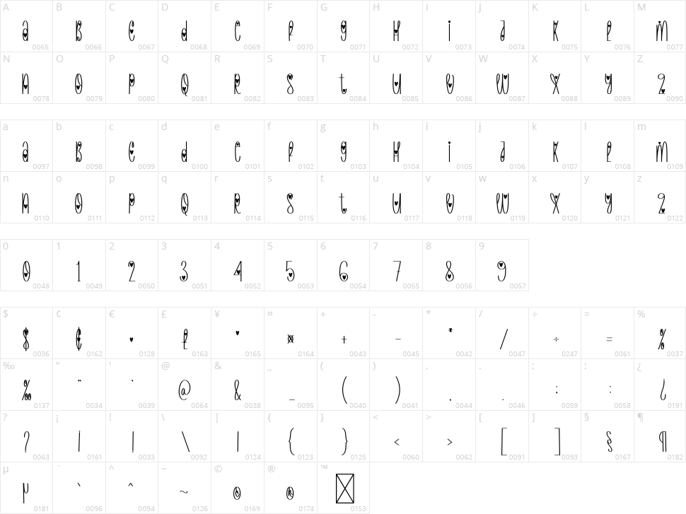Love February Character Map