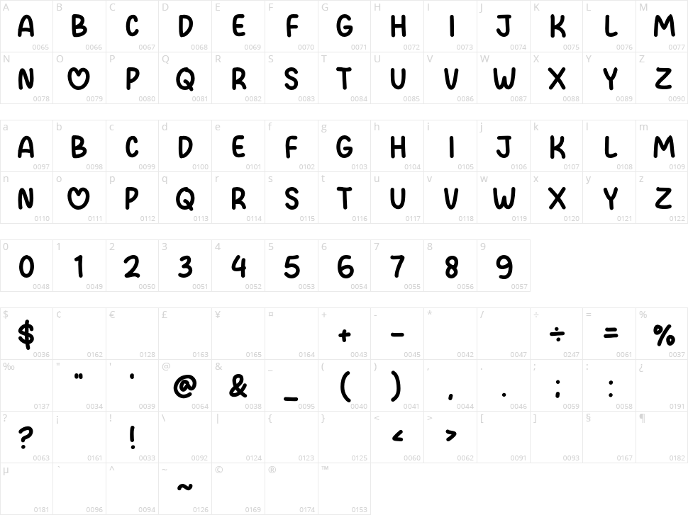 Love House Character Map