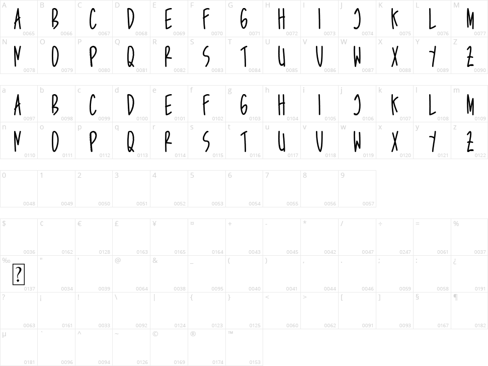 Love In Paris Character Map