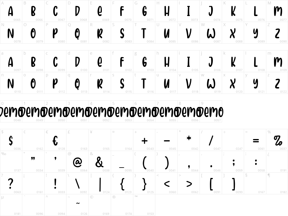 Love in space Character Map