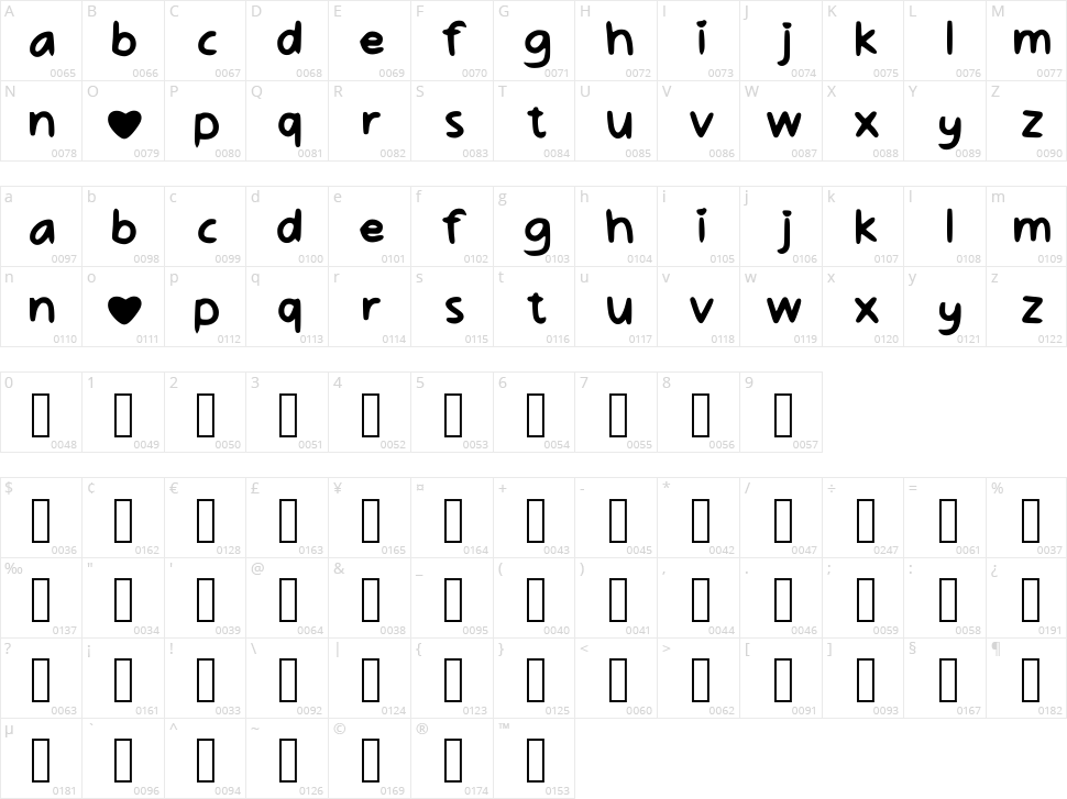 Love In The Sky Character Map