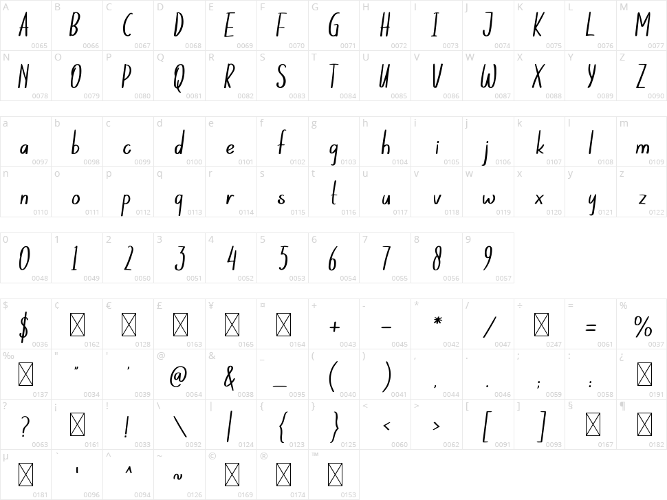 Love Letter Character Map