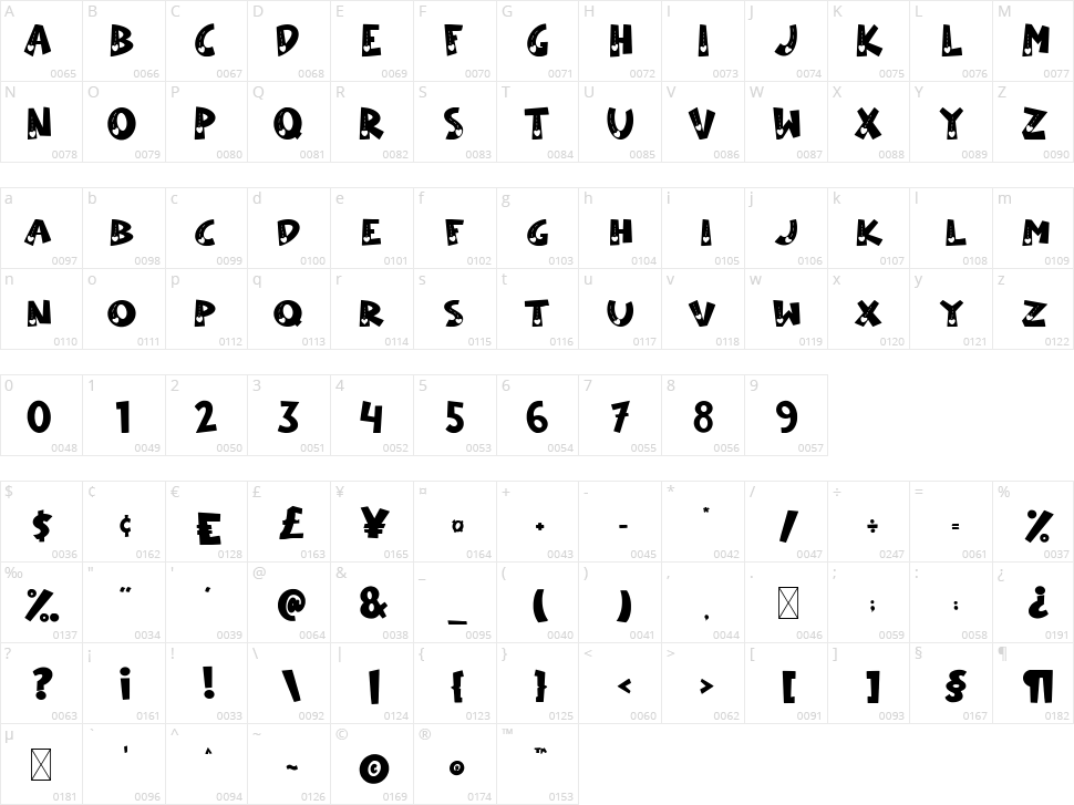 Love Live Character Map