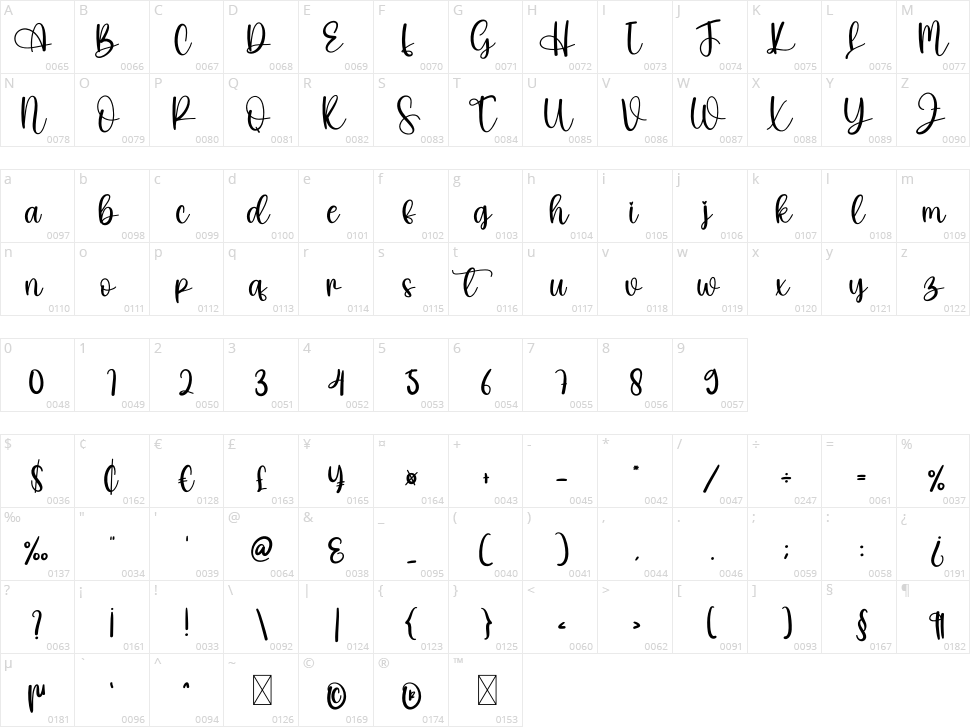 Love Lony Character Map