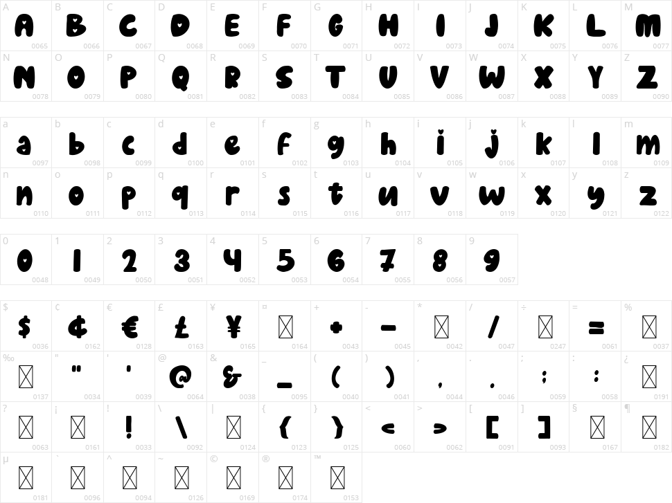 Love Mayjen Character Map