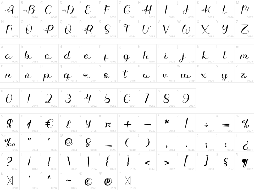 Love Moms Diamond Character Map